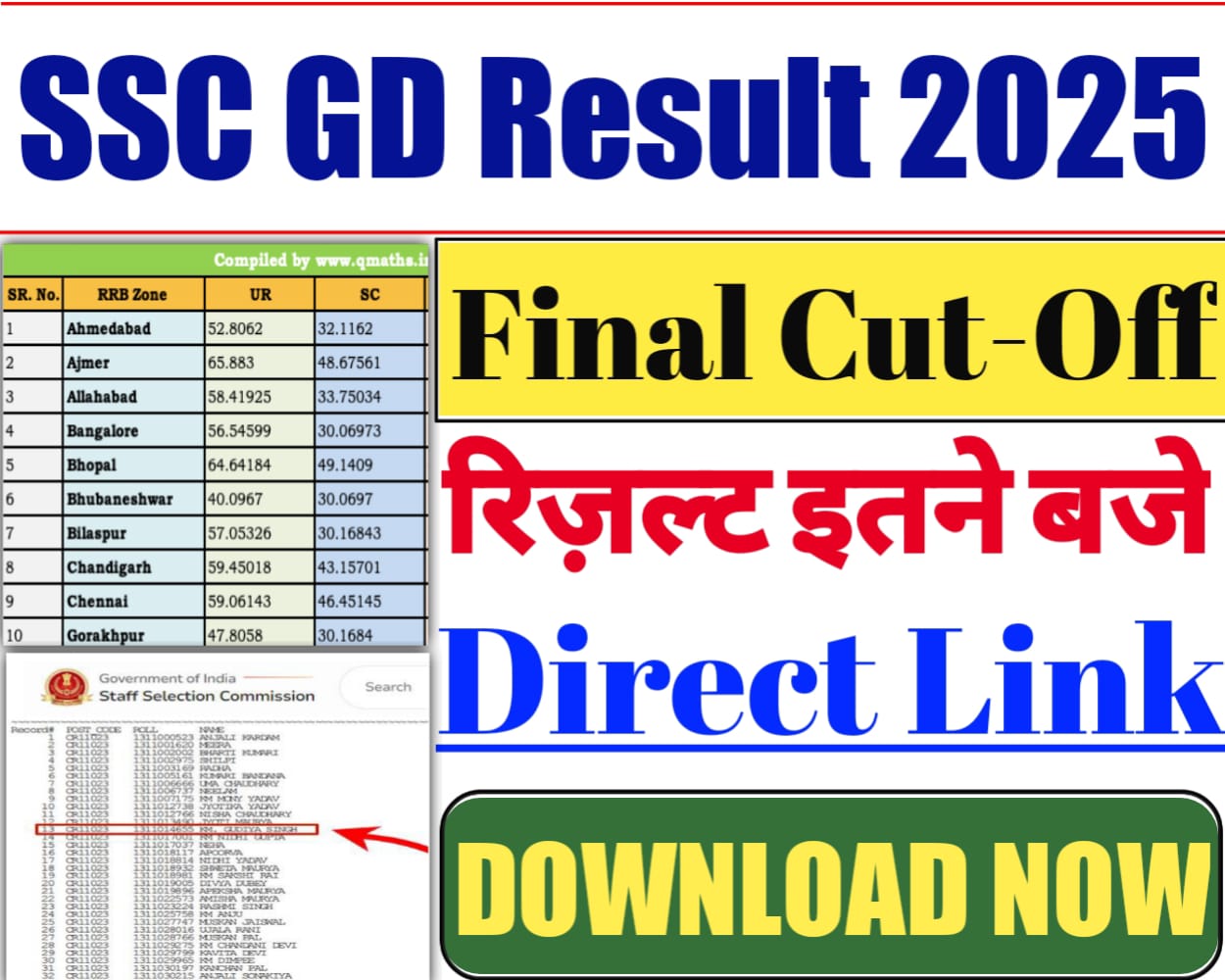 SSC GD constable Result 2025
