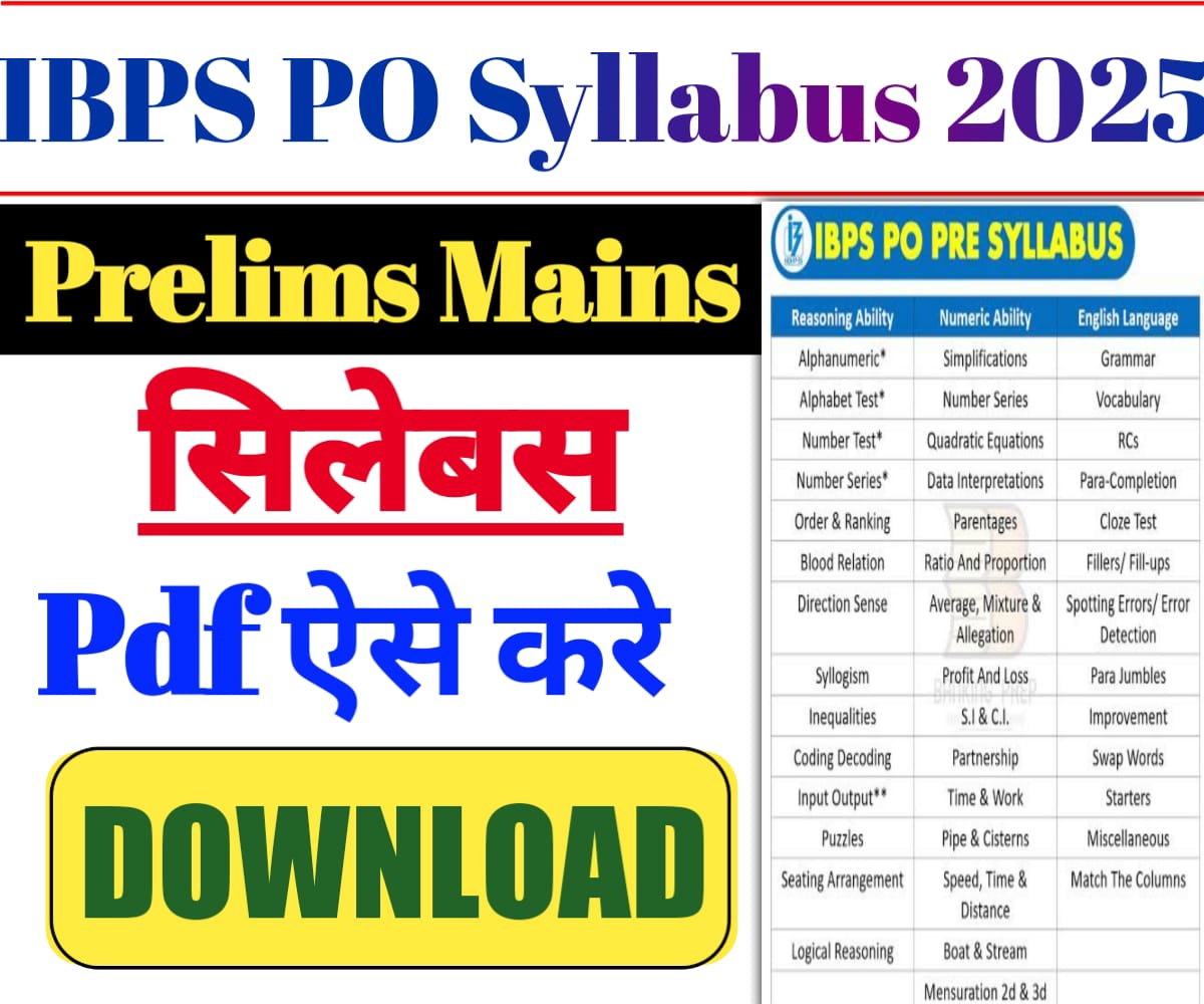 IBPS po Syllabus 2025