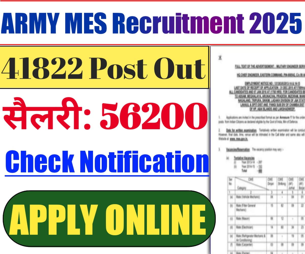 Army Mes Recruitment 2025